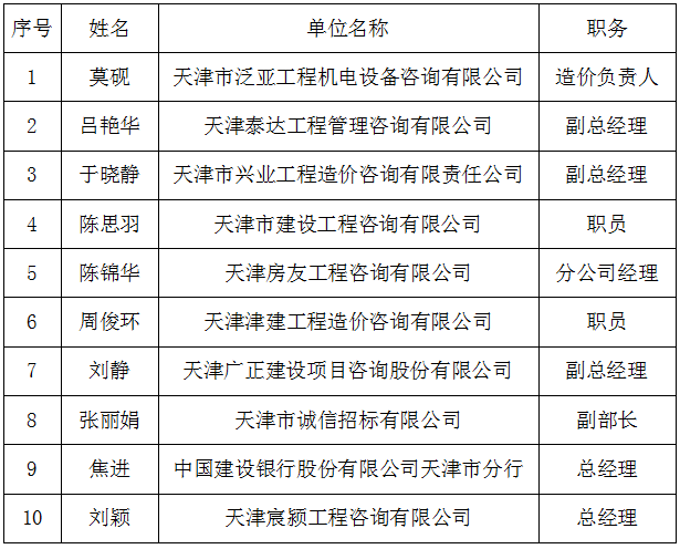 名單圖片.png 名單圖片.png