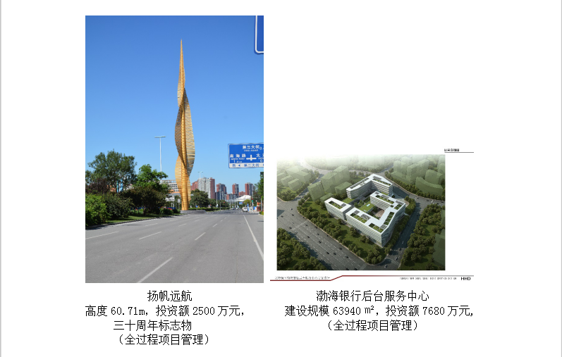 泰達重點業績3.png 泰達重點業績3.png