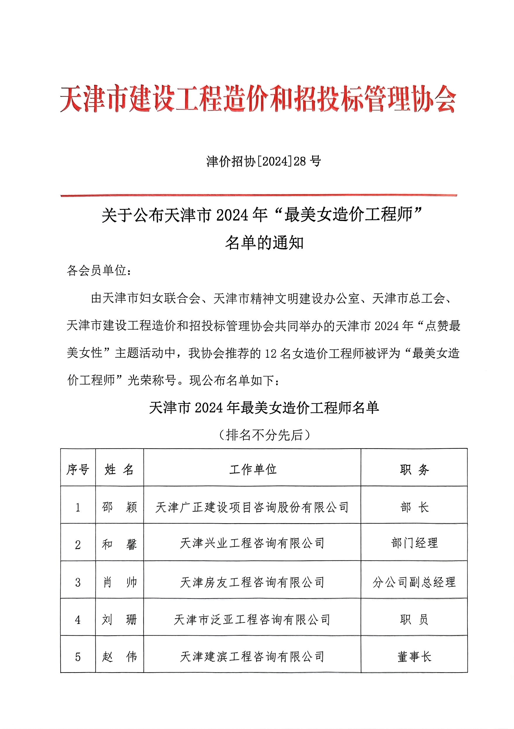 夸克掃描王_掃描件_名單的通知_1.jpg 夸克掃描王_掃描件_名單的通知_1.jpg